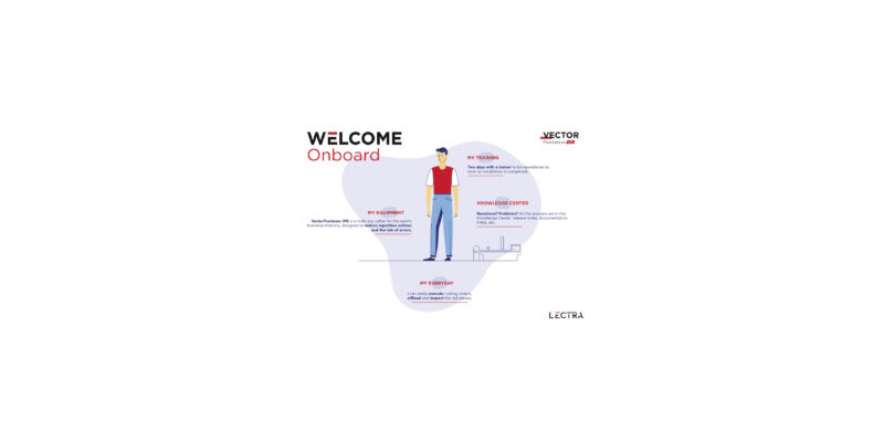 Welcome Onboard Vector IP6 Footwear-en
