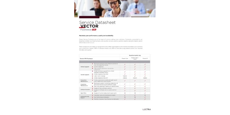 Service Datasheet Vector Footwear-IP6-en